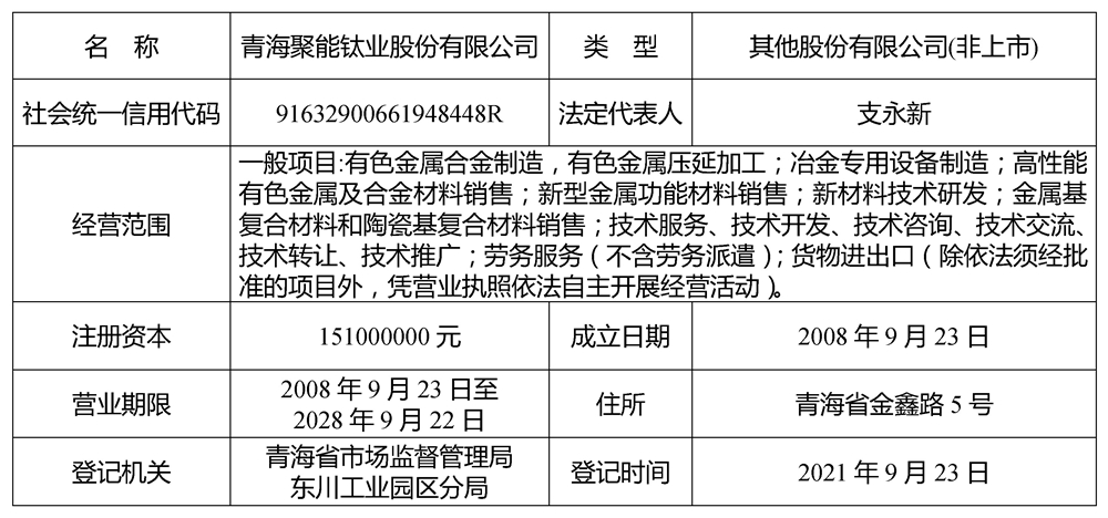 1635304855.jpg 聚能鈦業.jpg